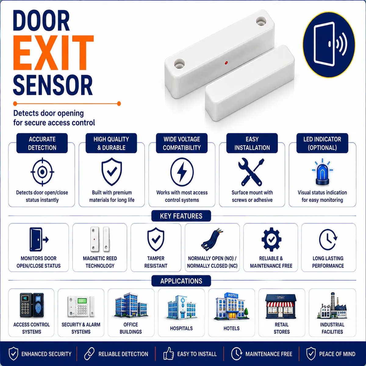 1507DoorExitSensor.webp