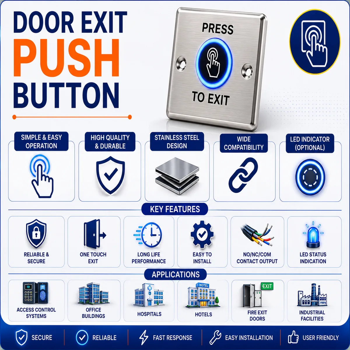 1694DoorExitPushButton.webp