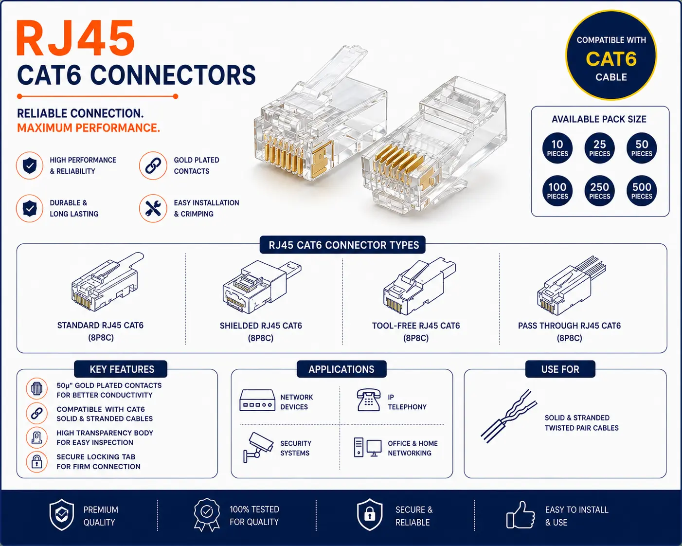 2037RJ45s.webp