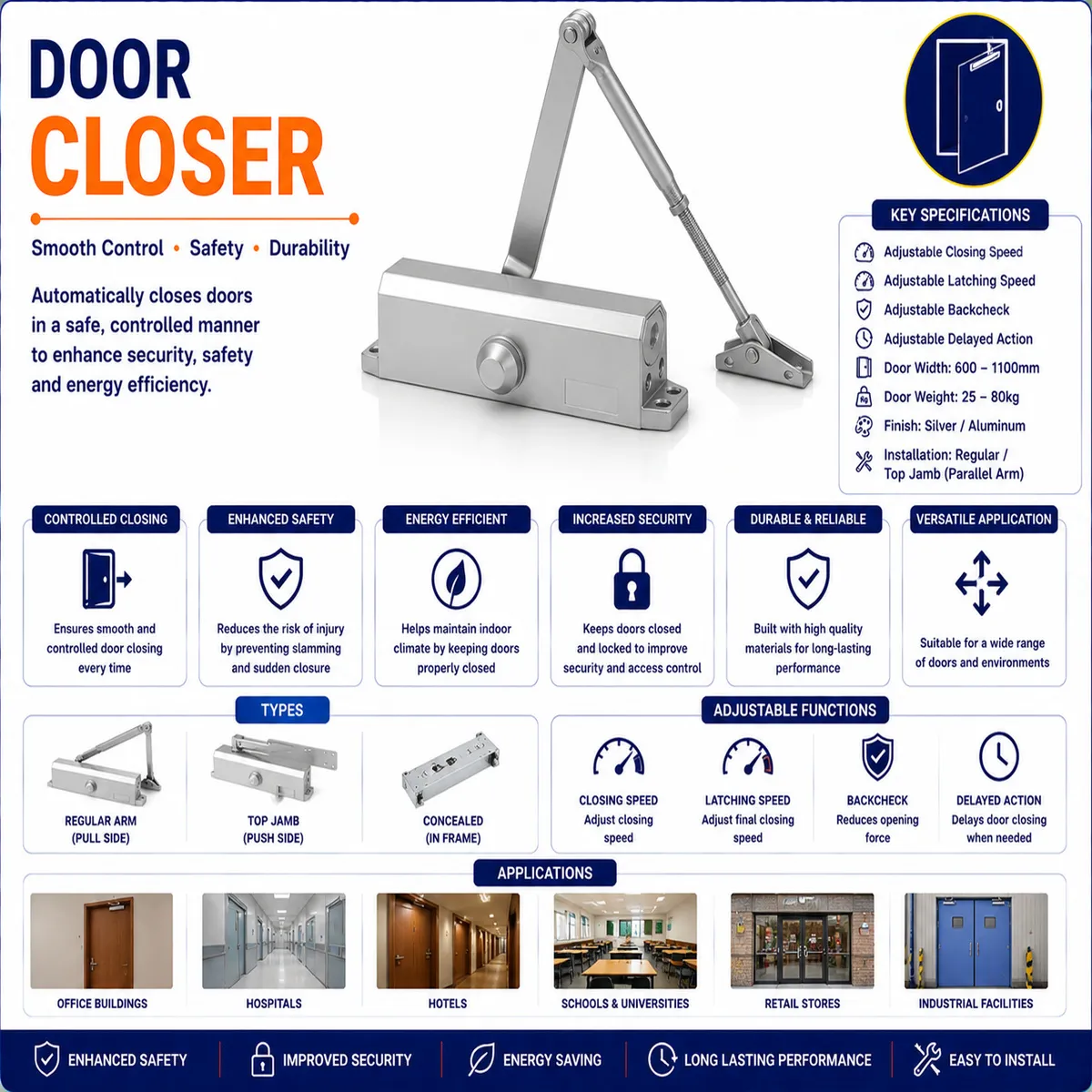 5006DoorCloser.webp