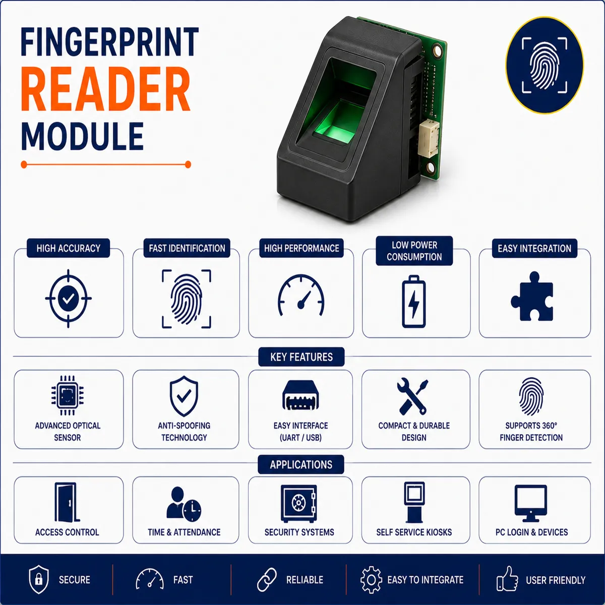 5648FingerprintReaderModule.webp