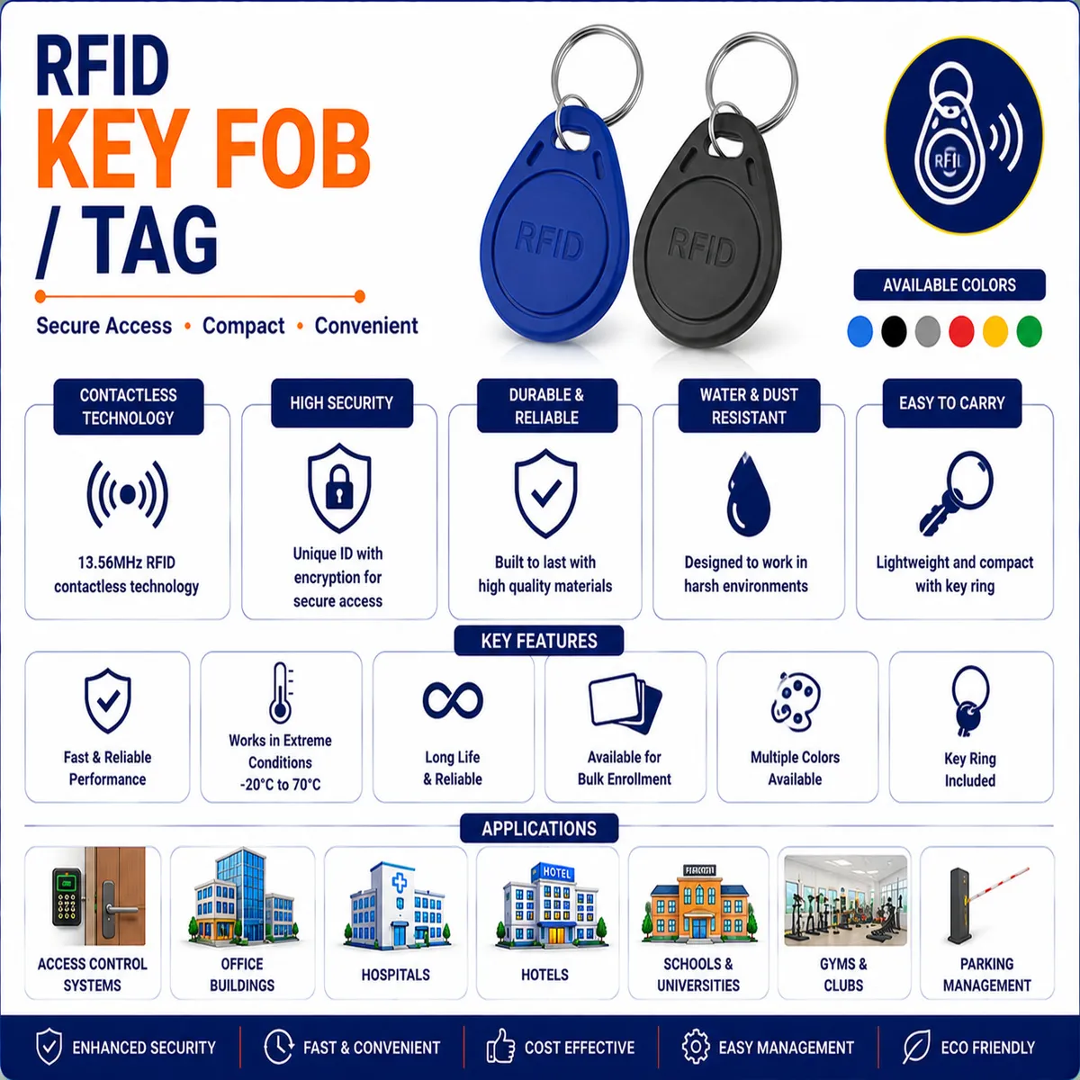 8510RFIDKeyFob-Tag.webp