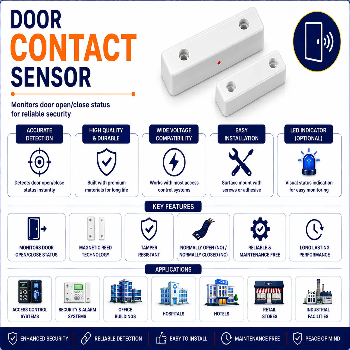 9791DoorContactSensor.webp