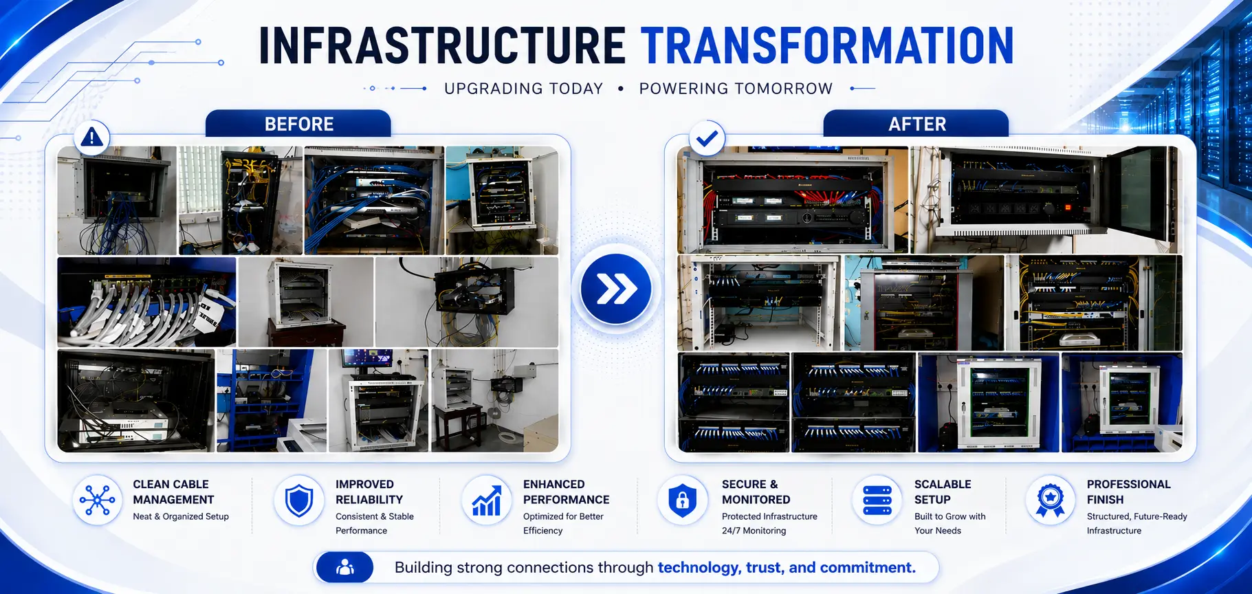 Pan India Passive Network Infrastructure Upgrade & Rack Standardization ...