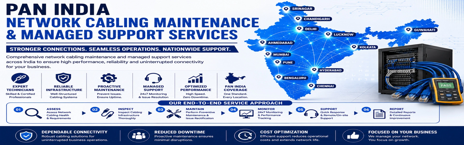 India Cabling LNSAK System
